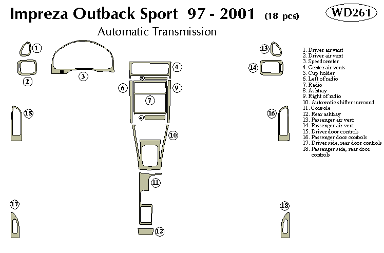 Subaru Impreza Outback Sport Dash Kit by B&I