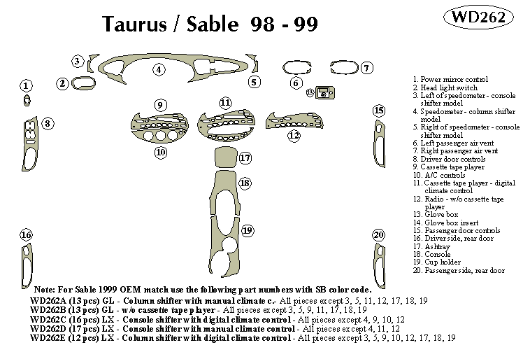 Ford Taurus / Mercury Sable Dash Kit by B&I