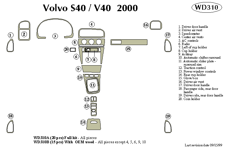 Volvo S40/v40 Dash Kit by B&I