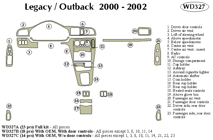 Subaru Legacy / Outback Dash Kit by B&I
