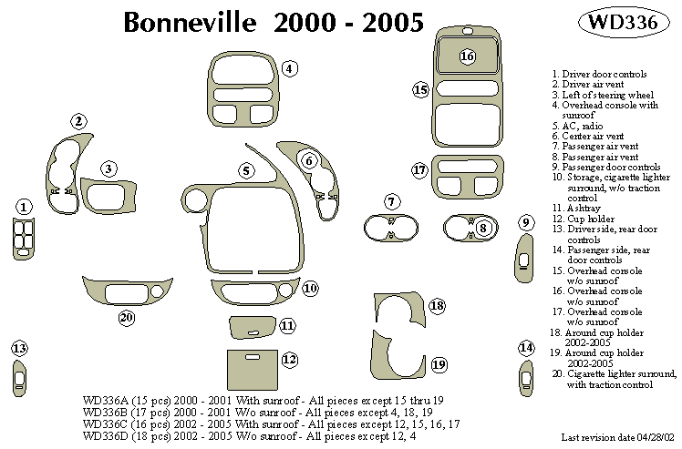 Pontiac Bonneville Dash Kit by B&I