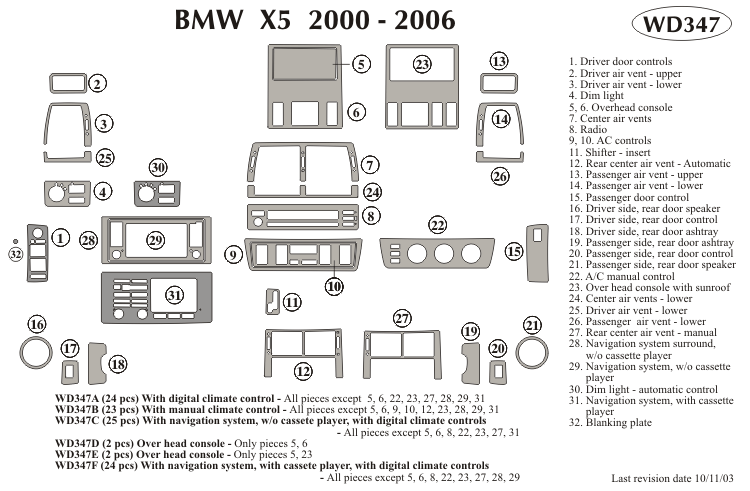 Bmw X5 Dash Kit by B&I