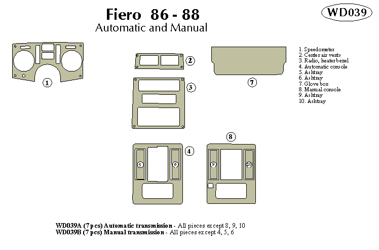 Pontiac Fiero 86-88 Dash Kit by B&I