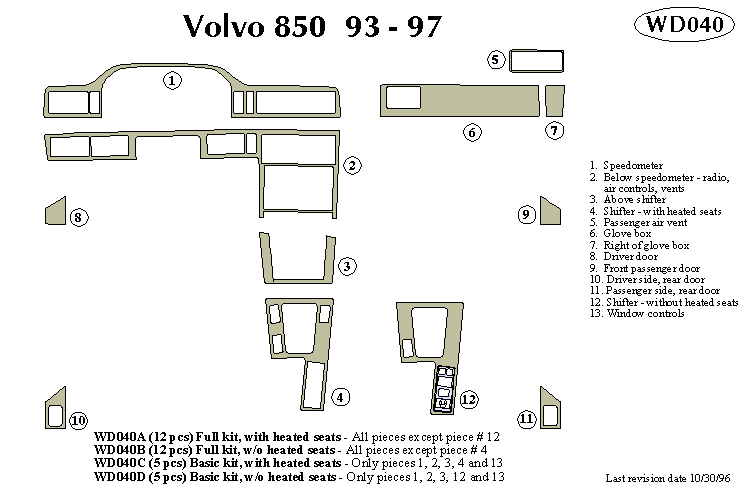 Volvo 850 Dash Kit by B&I