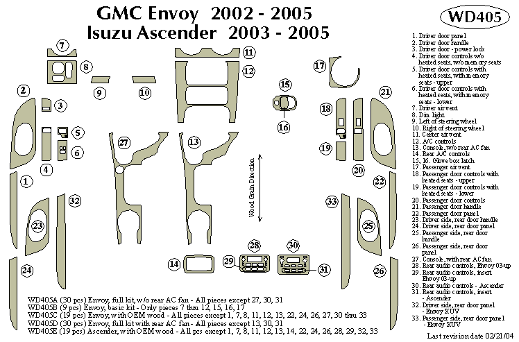 Gmc Envoy Dash Kit by B&I