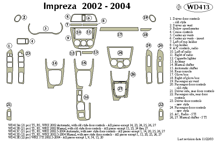 Subaru Impreza Dash Kit by B&I