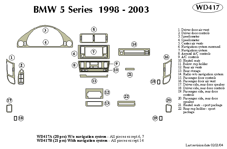 Bmw 5 Series Dash Kit by B&I