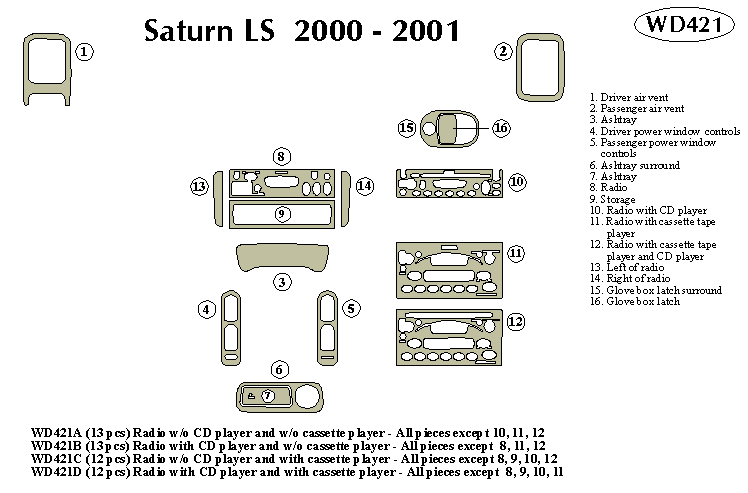 Saturn Ls Dash Kit by B&I