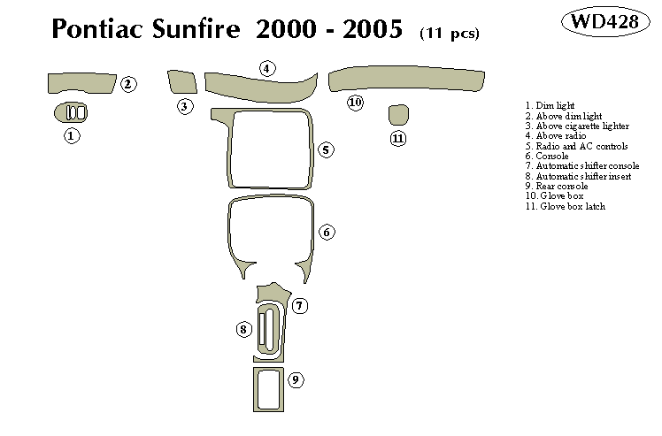 Pontiac Sunfire Dash Kit by B&I
