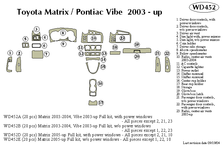 Toyota Matrix / Pontiac Vibe Dash Kit by B&I