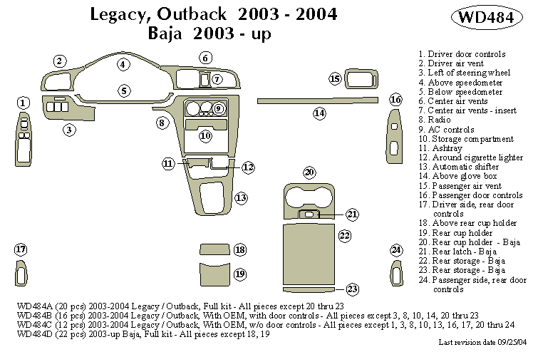Subaru Legacy Outback Dash Kit by B&I