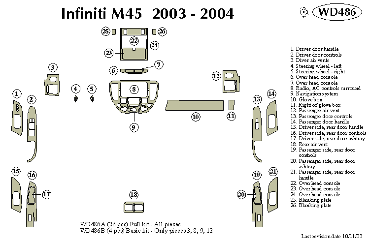 Fiti M45 Dash Kit by B&I