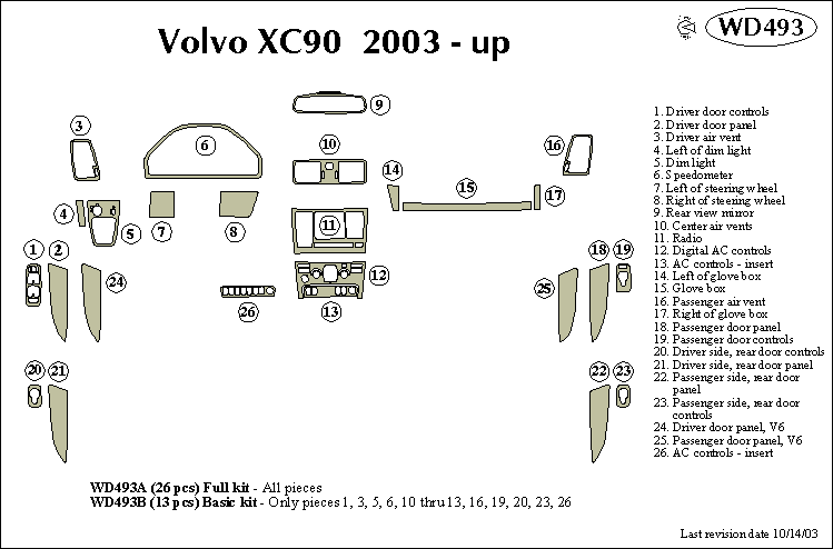 Volvo Xc90 Dash Kit by B&I