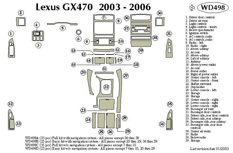 Lexus Gx470 Dash Kit by B&I