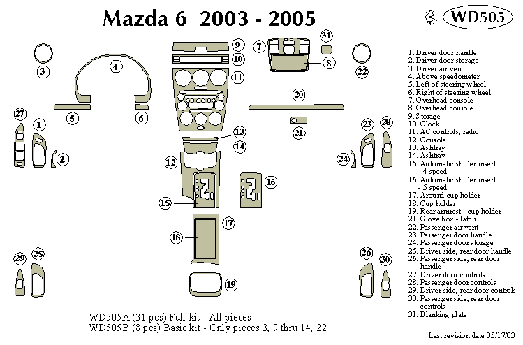 Mazda M6 Dash Kit by B&I