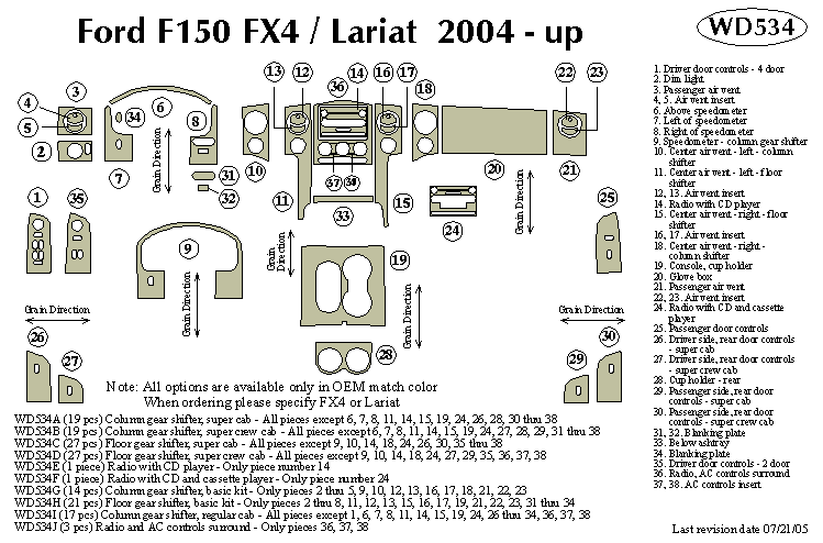 Ford F150 Fx4 / Lariat Dash Kit by B&I
