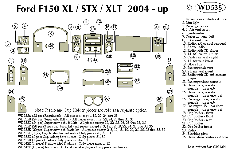 Ford F150 Xl / Stx / Xlt Dash Kit by B&I