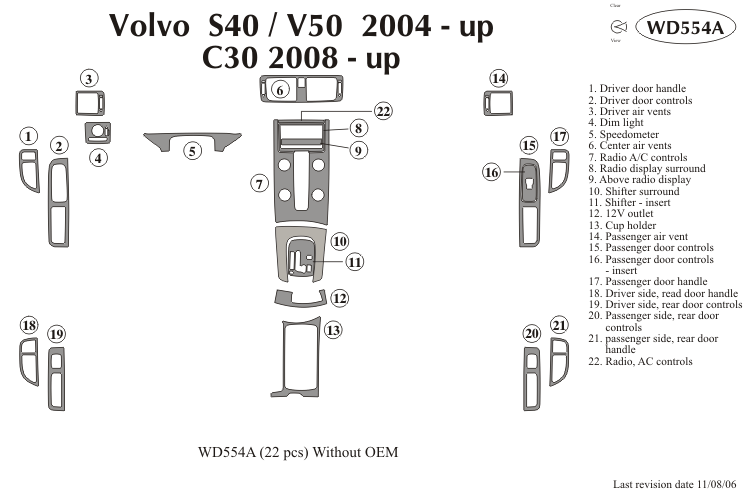 Volvo S40 / V50 Dash Kit by B&I