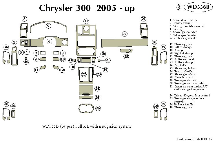 Chrysler 300 Dash Kit by B&I