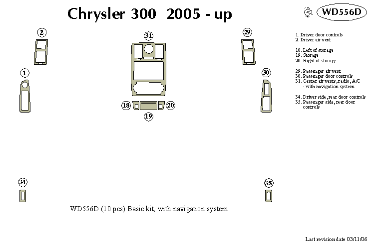 Chrysler 300 Dash Kit by B&I