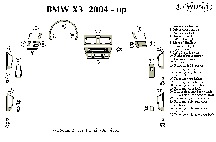 Bmw X3 Dash Kit by B&I