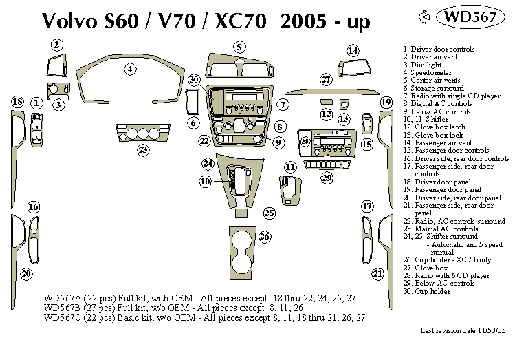 Volvo S60 V70 Xc70 Dash Kit by B&I