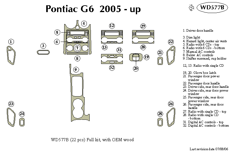 Pontiac G6 Dash Kit by B&I