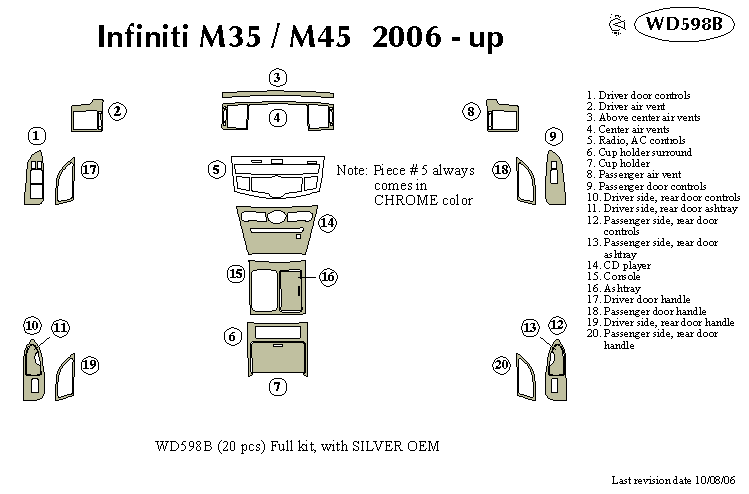 Fiti M35 / M45 Dash Kit by B&I