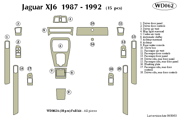 Jaguar Xj6 87-92 Dash Kit by B&I
