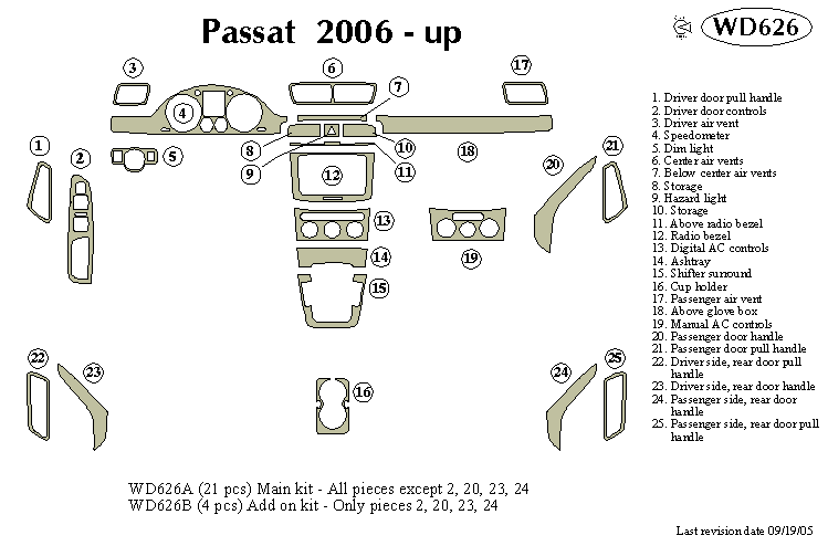 Volkswagen Passat Dash Kit by B&I