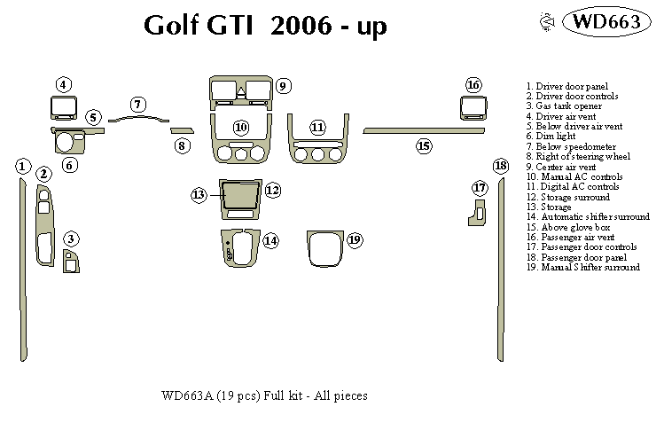 Volkswagen Golf Gti Dash Kit by B&I
