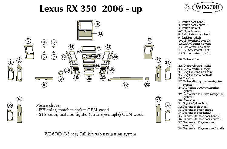 Lexus Rx350 Dash Kit by B&I