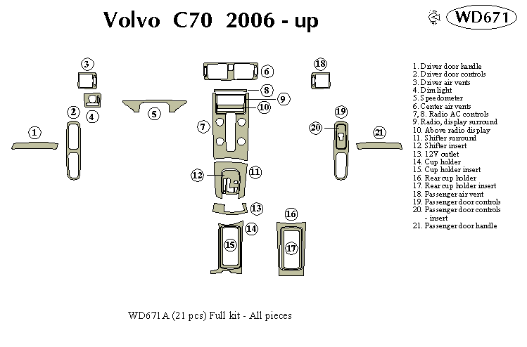 Volvo C70 Dash Kit by B&I
