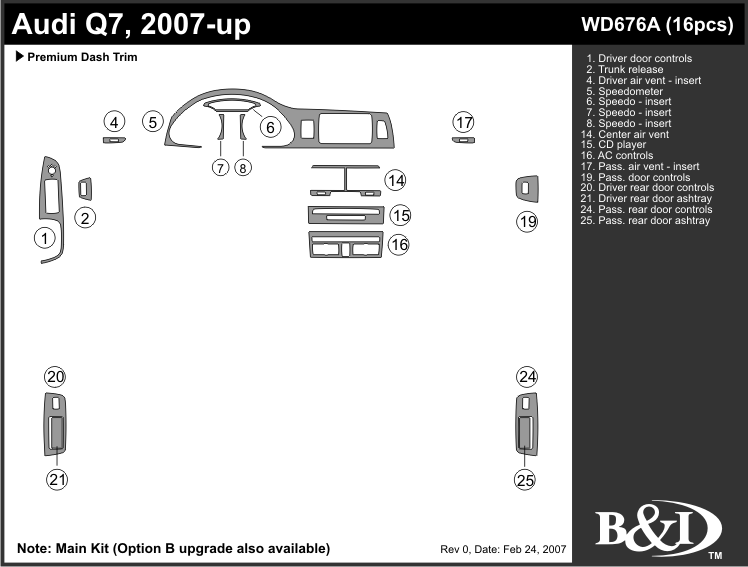 Audi Q7 Dash Kit by B&I
