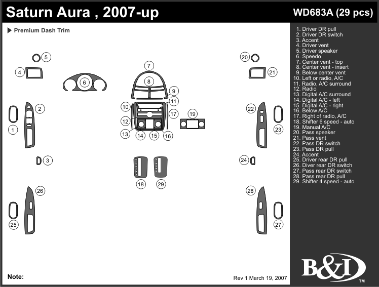 Saturn Aura 07-up Dash Kit by B&I