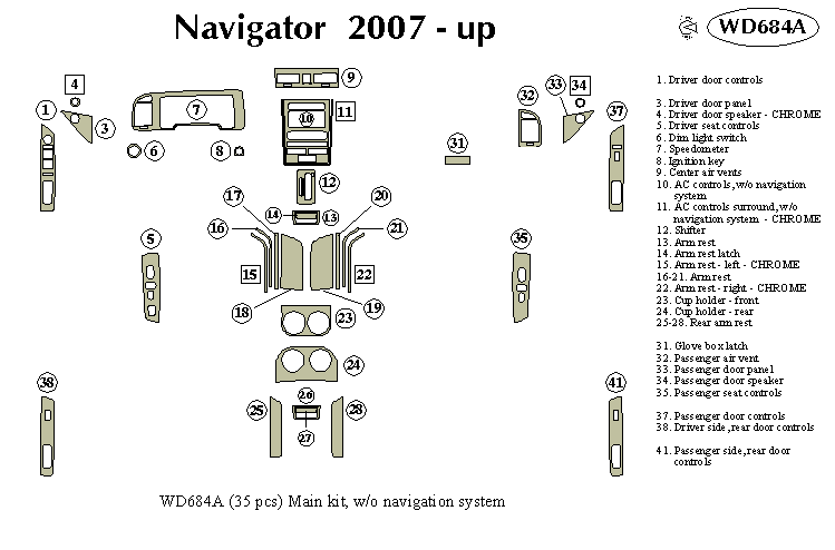 Lcoln Navigator Dash Kit by B&I