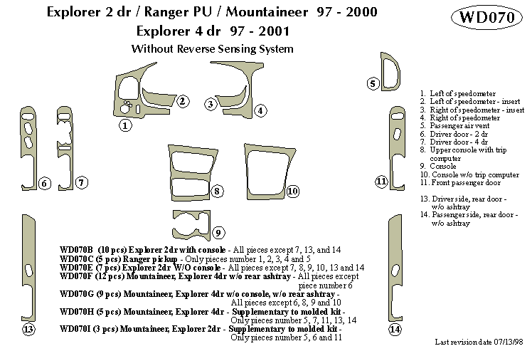 Ford Explorer 2 Dr / Ranger Pu / Mercury Mountaeer Dash Kit by B&I