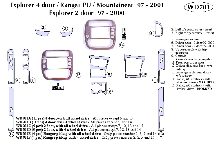 Ford 4 Dr Explorer / Ranger Pu / Mercury Mountaeer Dash Kit by B&I