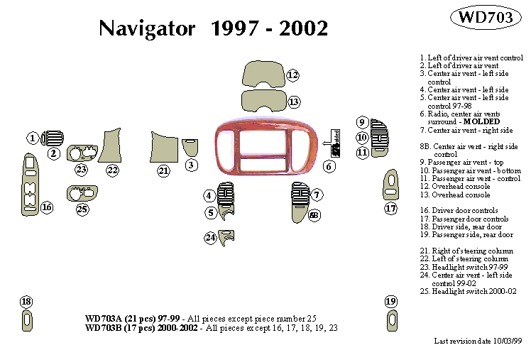 Lcoln Navigator 00 -up Real    B & I Dash Kit by B&I