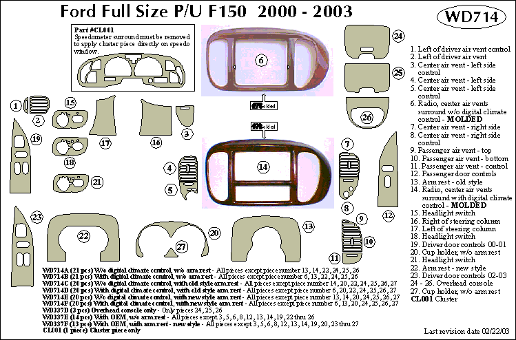 Ford Full Size Pickup F150 Dash Kit by B&I