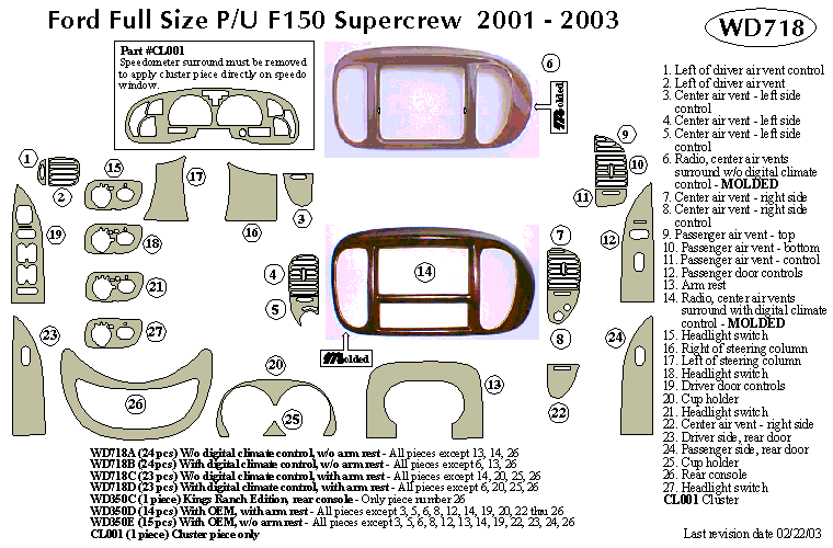 Ford Full Size Pickup F150 Supercrew Dash Kit by B&I