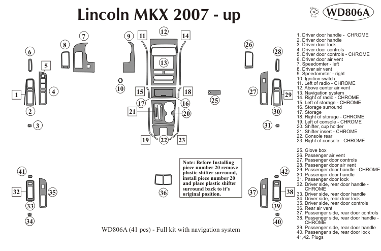 Lcoln Mkx Dash Kit by B&I
