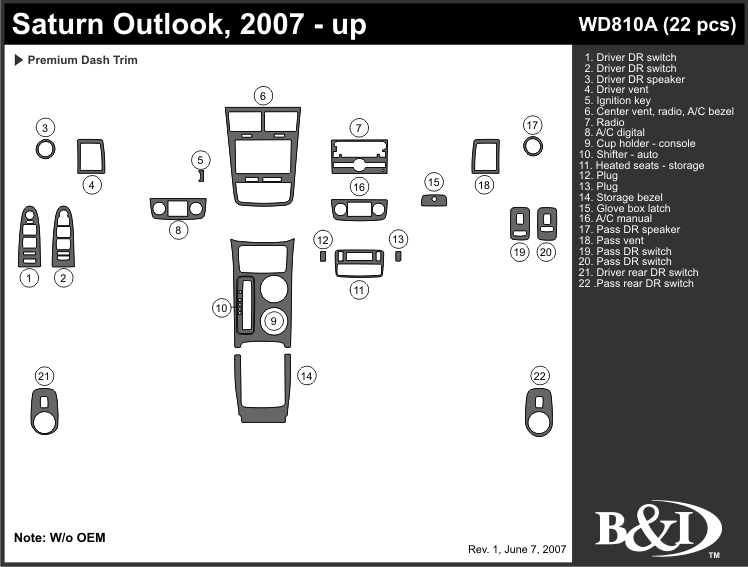 Saturn Outlook 07-up Dash Kit by B&I