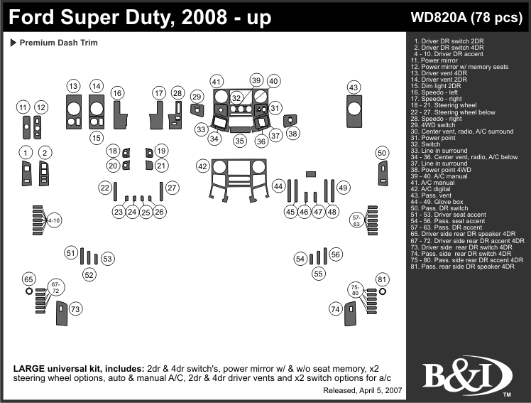 Ford Super Duty 08-up Dash Kit by B&I
