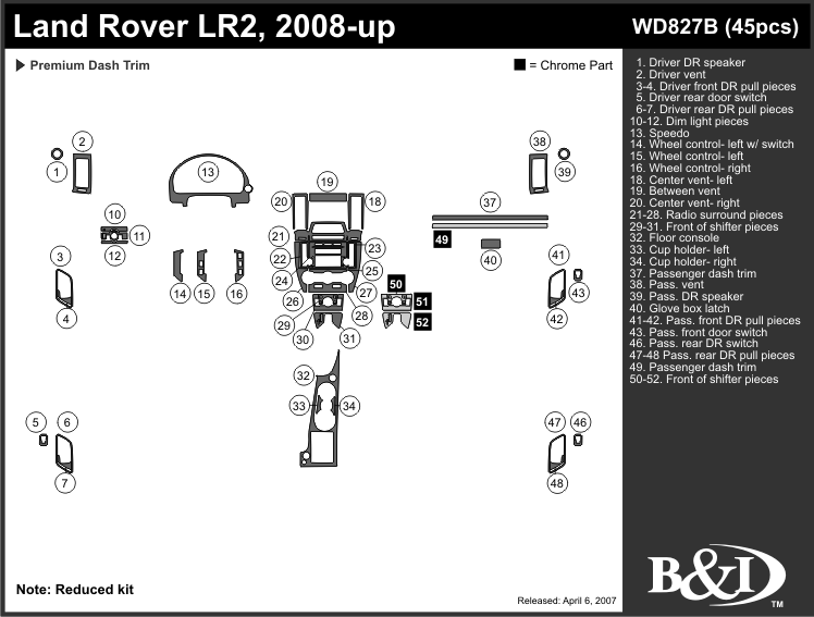 L Rover Lr2 08-up Dash Kit by B&I