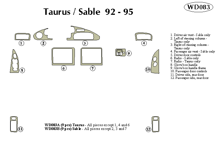 Ford Taurus/mercury Sable Dash Kit by B&I