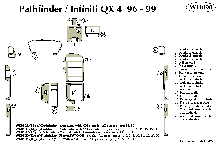 Fiti Qx4 / Nissan Pathfder Dash Kit by B&I