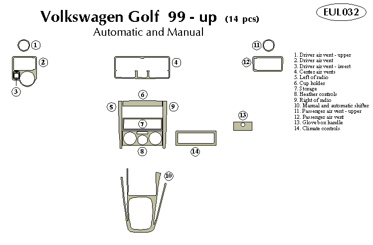 volkswagen golf Dash Kit by B&I