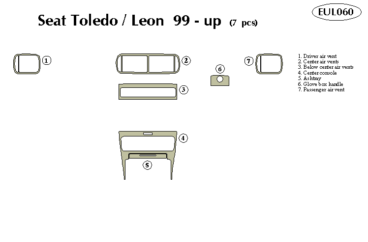 seat toledo / leon Dash Kit by B&I