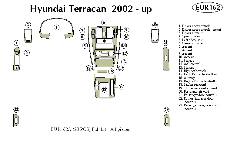 Hyundai Terracan Dash Kit by B&I